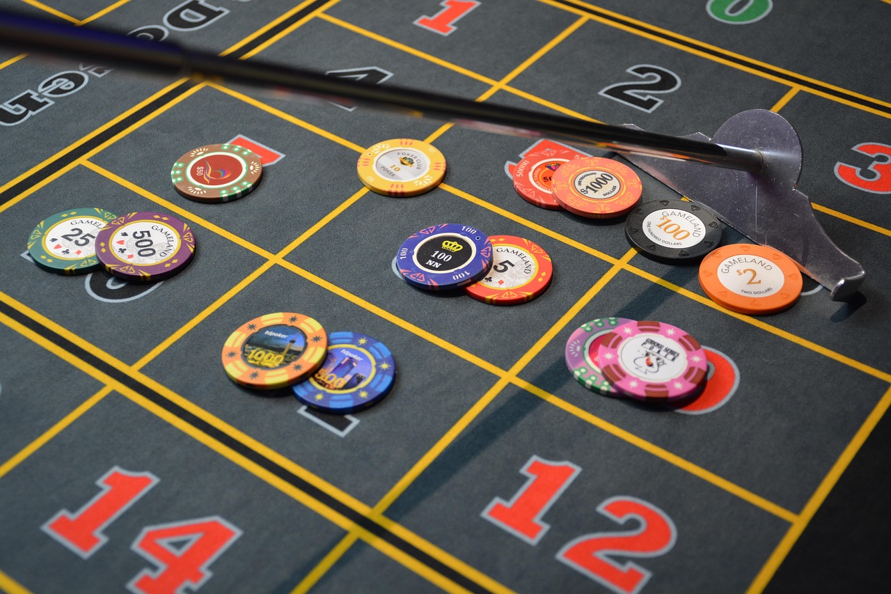 Poker psychology