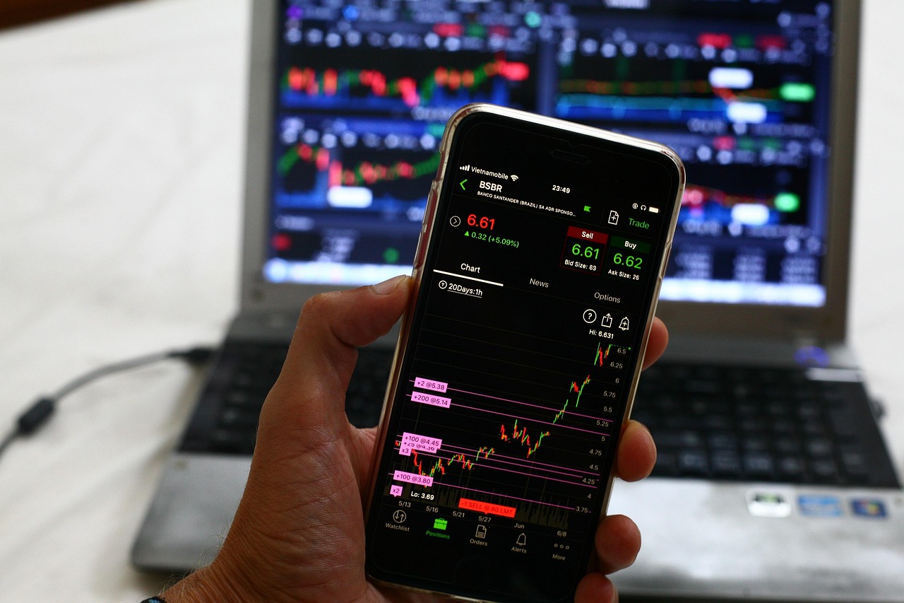 Market analysis